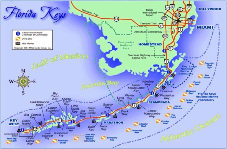 Découvrez les Florida Keys: Un paradis naturel et historique